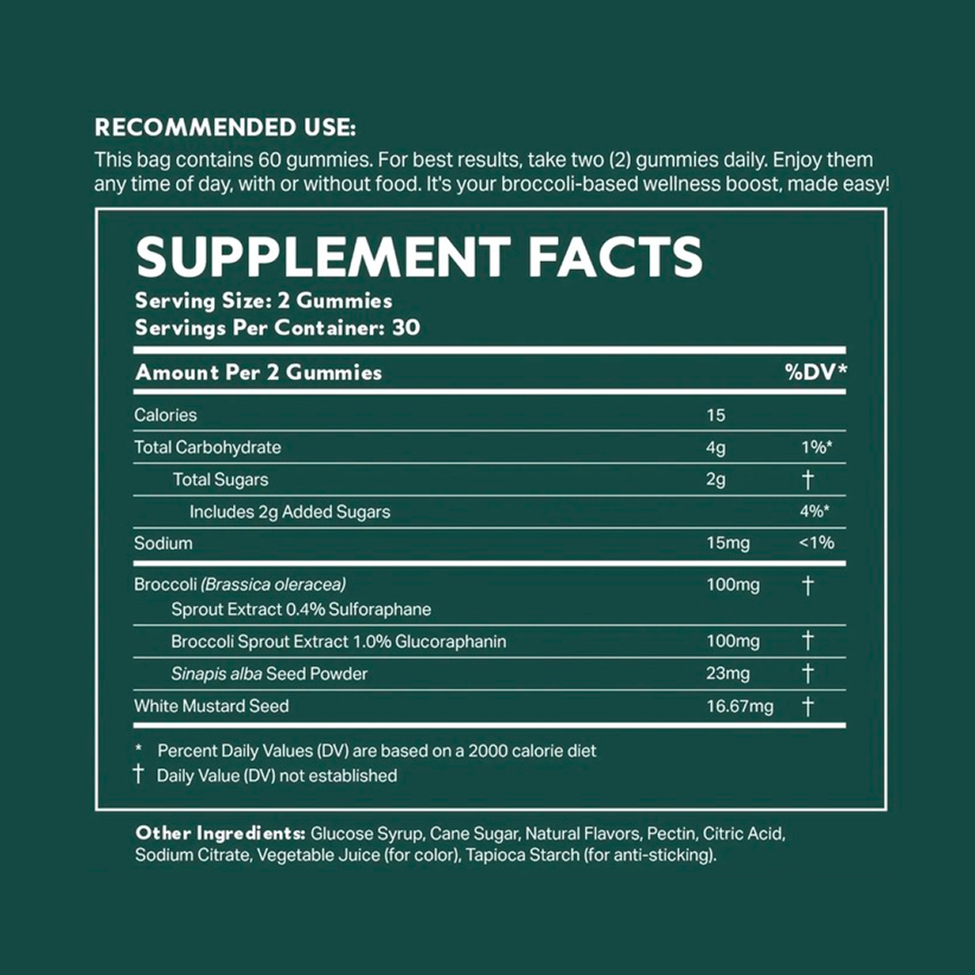 Sulforaphane Gummies