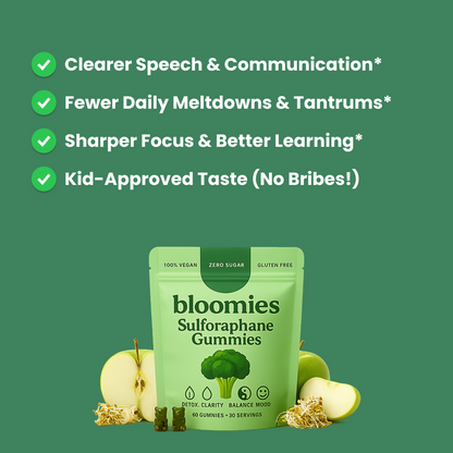 Sulforaphane Gummies