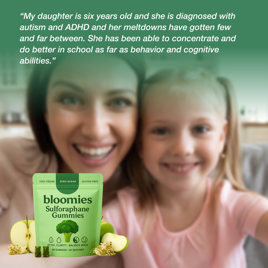 Sulforaphane Gummies